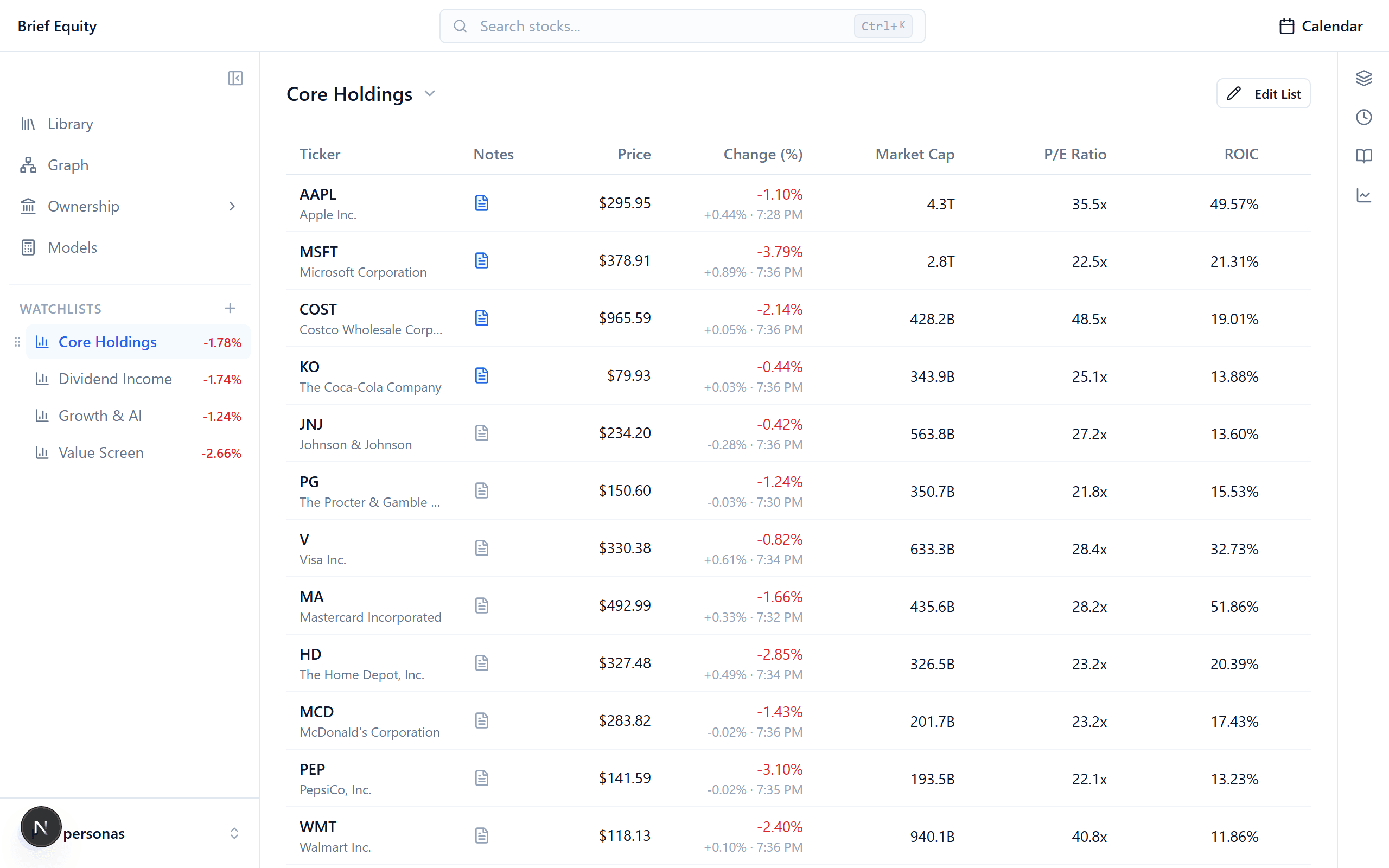A Brief Equity watchlist tracking stocks with custom columns.